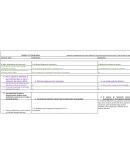 ARBOL DE PROBLEMA. CASO FORTIPASTA