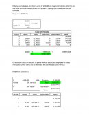 Ejercicios amortizaciones