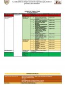 Agenda de trabajo final Plan de negocio