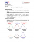 Resumen estadística descriptiva Medidas de Tendencia Central