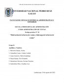 Motivación de la fuerza de ventas y liderazgo de la fuerza de ventas