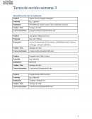 Interacción de la Empresa con los Oferentes