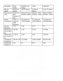 Trabajo practico ciudadania covid-1