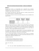 EJERCICIOS DE MODELACIÓN MULTIVARIABLE Y ANÁLISIS DE SENSIBILIDAD