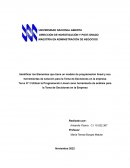 Alternativas de Decisión con Programación Lineal: El problema