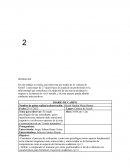 El estado psicológico de una consultante, quien manifiesta tener malestar daño emocional