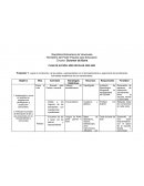 PLAN DE ACCIÓN: AÑO ESCOLAR 2022-2023