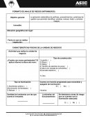 Formato de análisis de riesgo