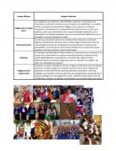Grupos etnicos sociales