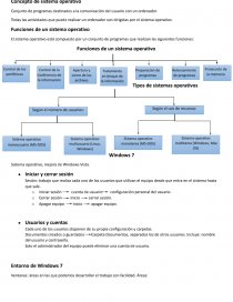 Concepto de sistema operativo. Página 1