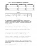 INFORME DE NOVEDADES DE JUGUETES NAVIDAD 2022