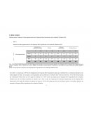 Análisis del clima organizacional en las Orquestas Show Espectáculos en la ciudad de Chimbote-2018