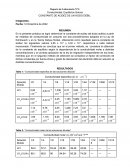 CONSTANTE DE ACIDEZ DE UN ÁCIDO DÉBIL
