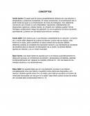 CONCEPTOS ACIDO BASE FUERTE Y DEBIL