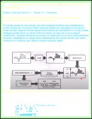 Examen de comunicaciones Digitales