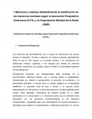 Trastornos mentales OMS APA