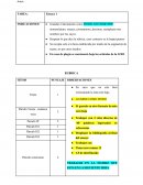 El bullying laboral en las empresas