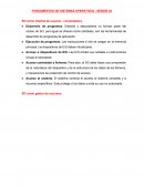 RESUMEN DE FUNDAMENTOS DE SISTEMAS OPERATIVOS