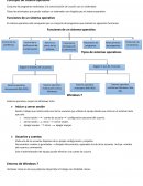Concepto de sistema operativo