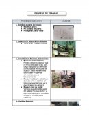 PROCESO DE EJECUCIÓN CNC