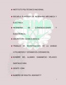 TRABAJO DE INVESTIGACION DE LA UNIDAD V.POLIMEROS Y CERAMICOS (CERAMICOS)