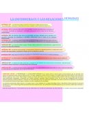 RESUMEN Y COMENTARIO CRITICO