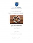 5 salsas madre de la cocina francesa