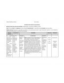 Actividad: Estilo educativo personalizado