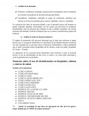 Análisis de la demanda: encuestas y resultados