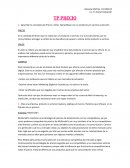 TP Precio