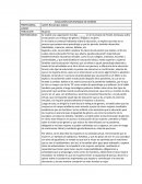 Inrfome educacion con enfoque de genero