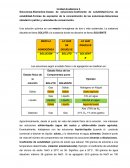 Análisis de Suelos capítulo II