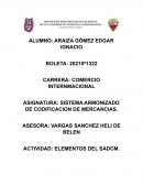 Sistema armonizado de mercancías.SADCM