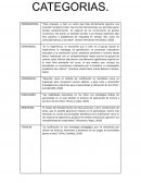 Herramientas pedagógicas