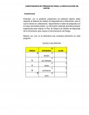 CUESTIONARIO DE PREGUNTAS PARA LA RECOLECCIÓN DE DATOS