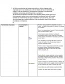 Accidentes de trabajo. Herramientas manuales.Medidas preventivas