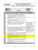 PROCEDIMIENTO DE TRABAJO PANLD – 16 – CARGUÍO DE BOLAS DE MOLIENDA