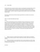 Análisis Pestel (Elaboración Propia)