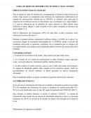 REDES DE DISTRIBUCIÓN DE MEDIA Y BAJA TENSIÓN