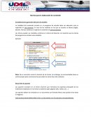 Normas de elaboracion de contenido