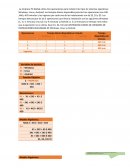 Windows, Linux y Android