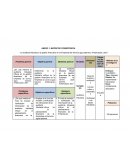 “La auditoría tributaria y la gestión financiera en la Empresas de servicio agua talavera, Andahuaylas, 2021”