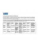 Consentimiento para Verificación de Referencias