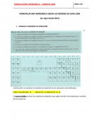 NOMENCLATURA INORGÁNICA SEGÚN LAS NORMAS DE IUPAC 2005