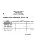 ELABORACION DE UN PLAN DE MANTENIMIENTO PREVENTIVO PARA LA FLOTA DE VEHICULOS LIVIANOS