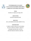 Identificar los Dígitos del Código CIIU