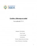 Gestión y liderazgo en salud. Caso aplicado N°1-5