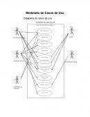 Modelado de Casos de Uso Diagrama de casos de uso