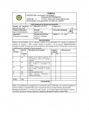 Dimensión emprendedora del administrador como generador de ideas de inversión