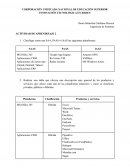 SAA, PAAS o IAAS empresas